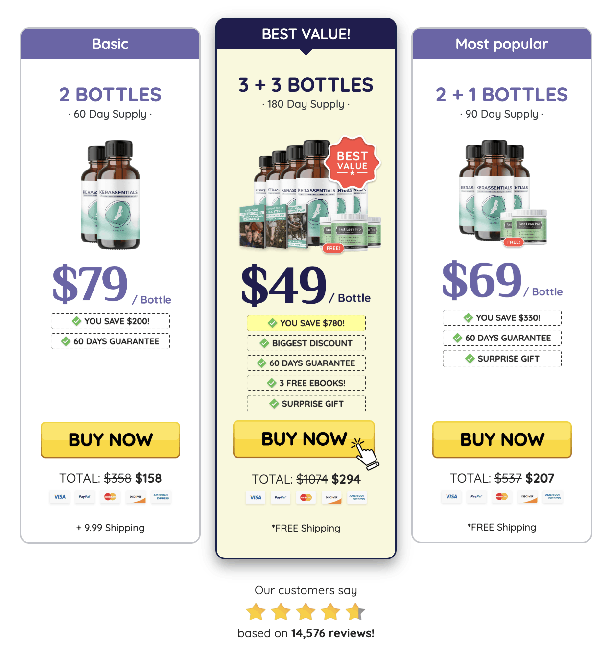  Kerassantials pricing